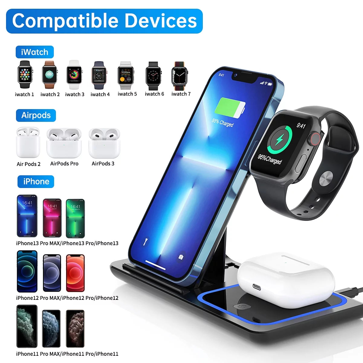 "✨ Charge in Style! 🚀 3-in-1 Wireless Charging Station for iPhone 15/14/13/12/11 Pro Max, Apple Watch, & AirPods! Fast 18W Power & Includes QC3.0 Adapter! 🔋 #WirelessCharging #TechGoals"